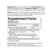 BreastDefend (120ct)