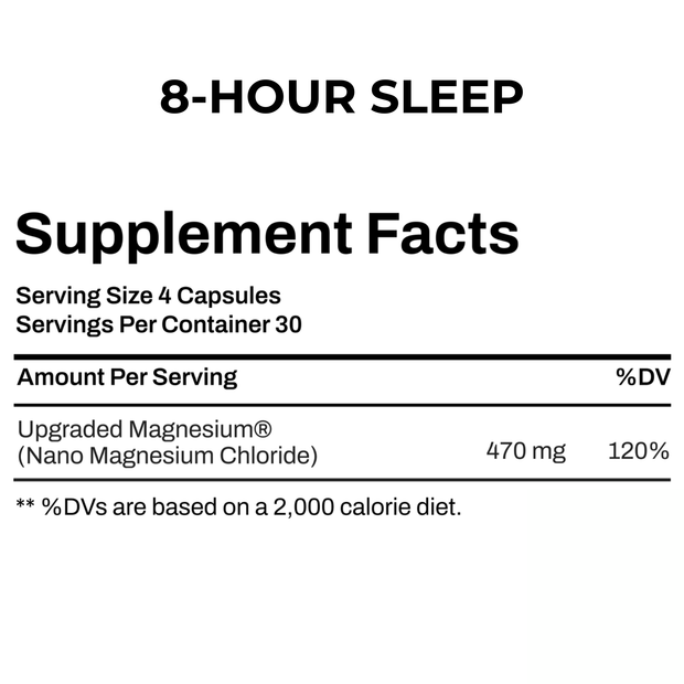 Stress and Energy Support Bundle