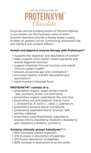 Proteinxym Protein Powder