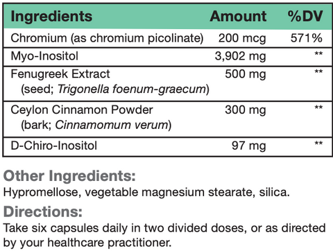 Myo-Inositol Complex