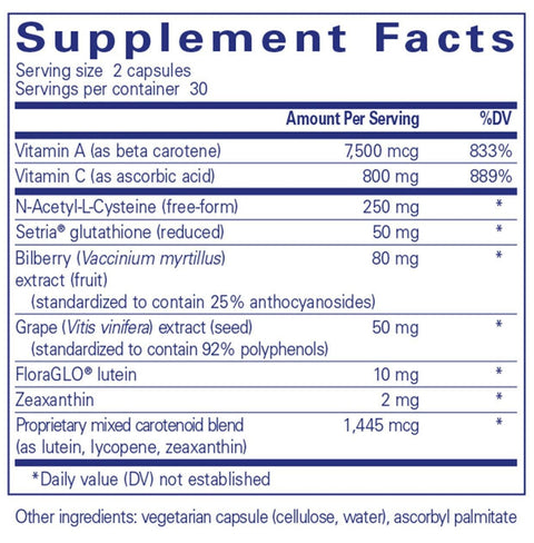 Macular Support Formula