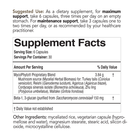 Mycoceutics Mycophyto