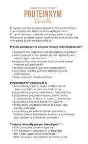 Proteinxym Protein Powder