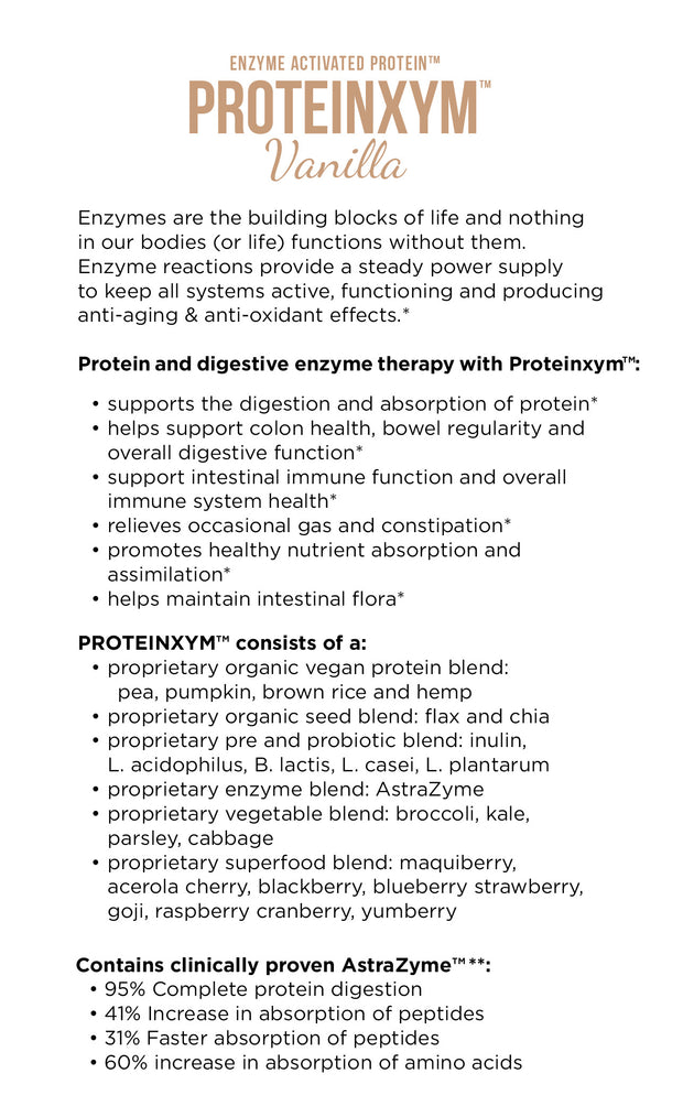 Proteinxym Protein Powder