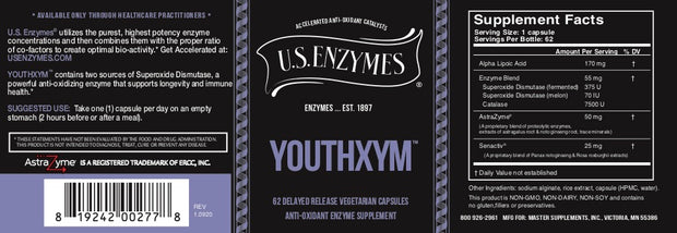 Youthxym
