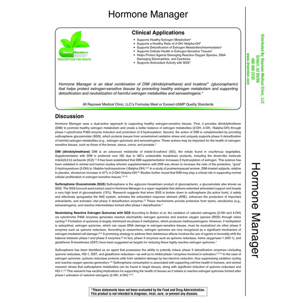 Hormone Manager